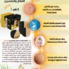صابون الكركم والفحم الفعال والجليسرين الطبيعي (3 في 1)